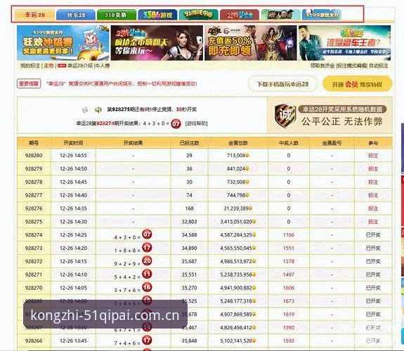 棋牌投注软件怎么样？全面详解51棋牌bet平台创新体验