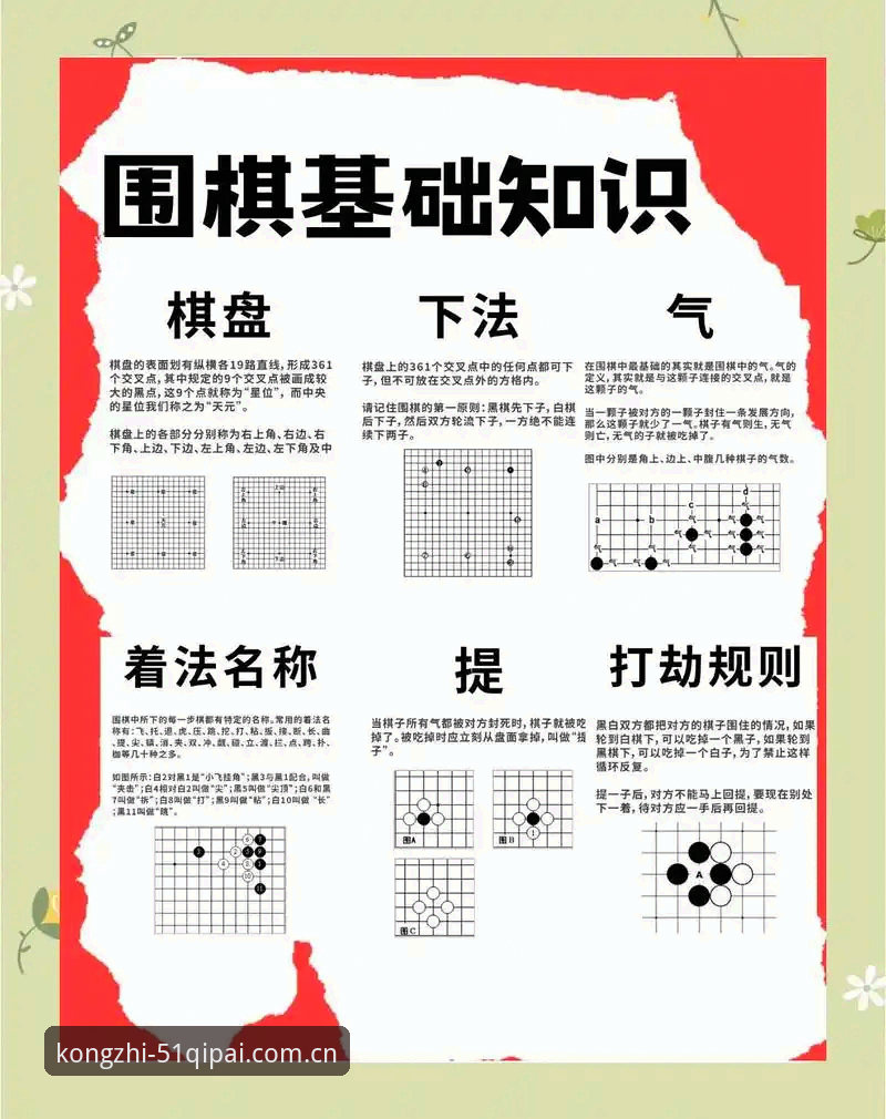 2026棋牌竞猜平台官网最新动态：新手必读的入手指南与实用技巧