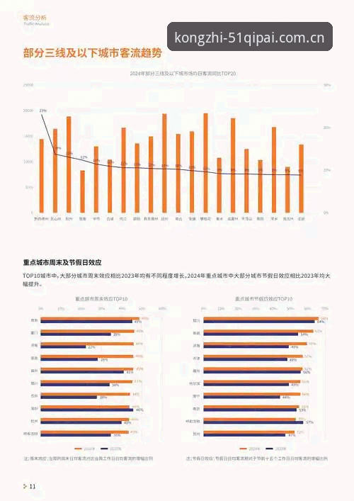 棋牌娱乐下载 2024年棋牌娱乐下载行业趋势全面解析:51棋牌bet平台如何引领新体验